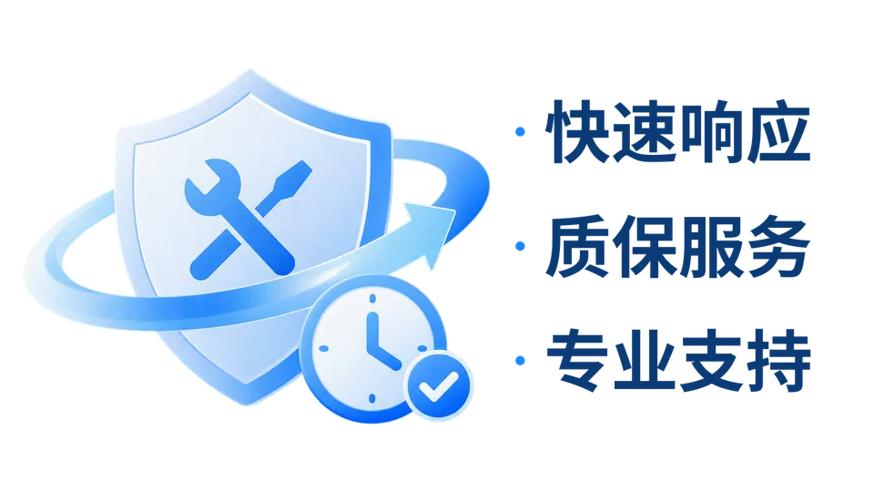 完善售后：快速响应、质保服务、专业支持